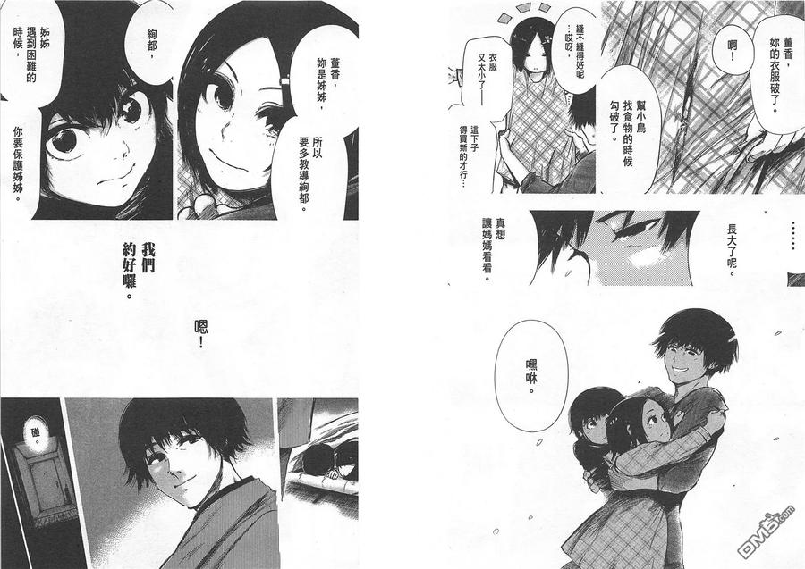 第8卷-东京食尸鬼-石田スイ（第22张）
