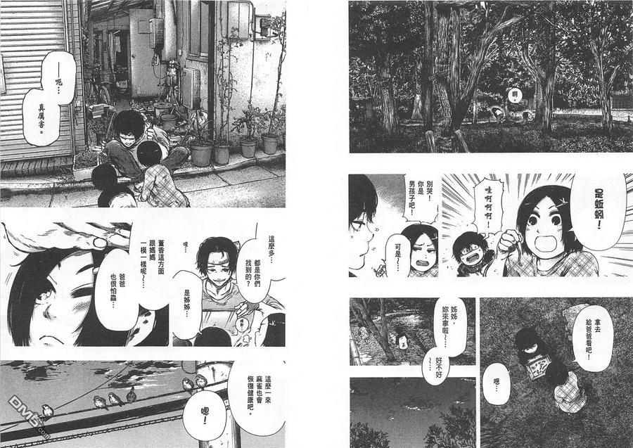 第8卷-东京食尸鬼-石田スイ（第20张）