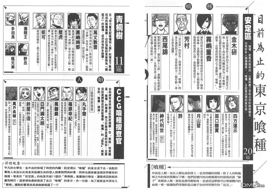 第8卷-东京食尸鬼-石田スイ（第4张）