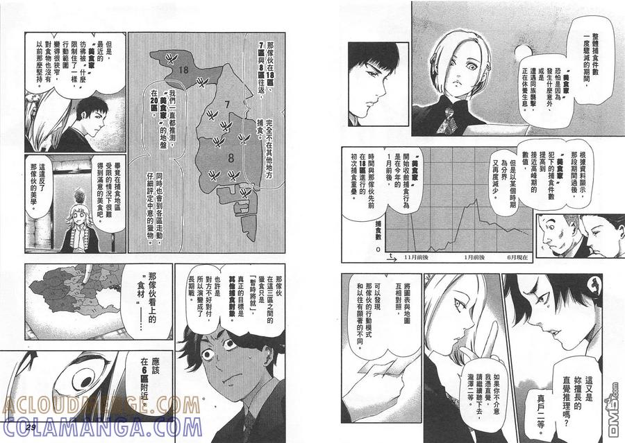 第9卷-东京食尸鬼-石田スイ（第17张）