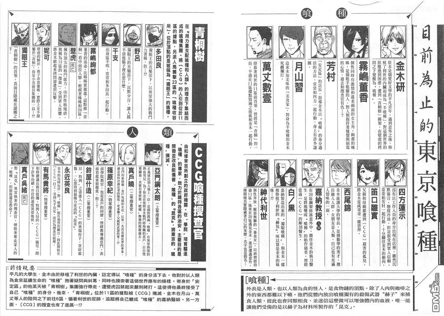 第10卷-东京食尸鬼-石田スイ（第4张）