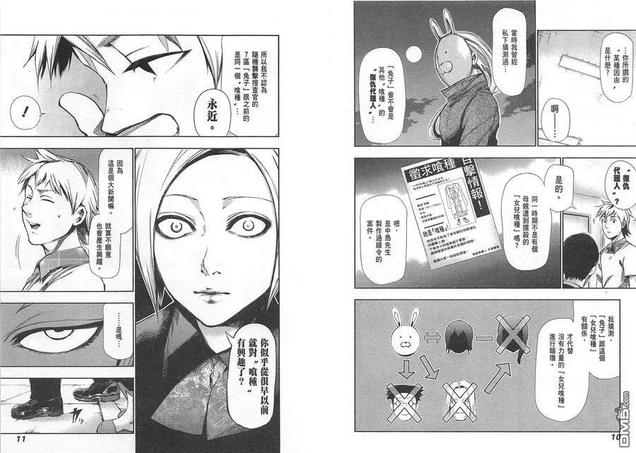 第10卷-东京食尸鬼-石田スイ（第8张）