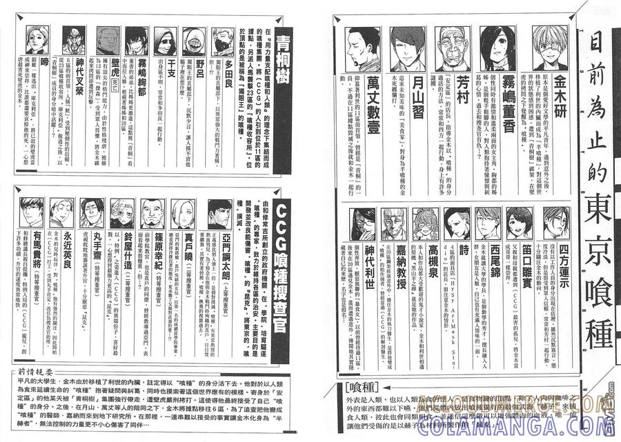 第12卷-东京食尸鬼-石田スイ（第5张）