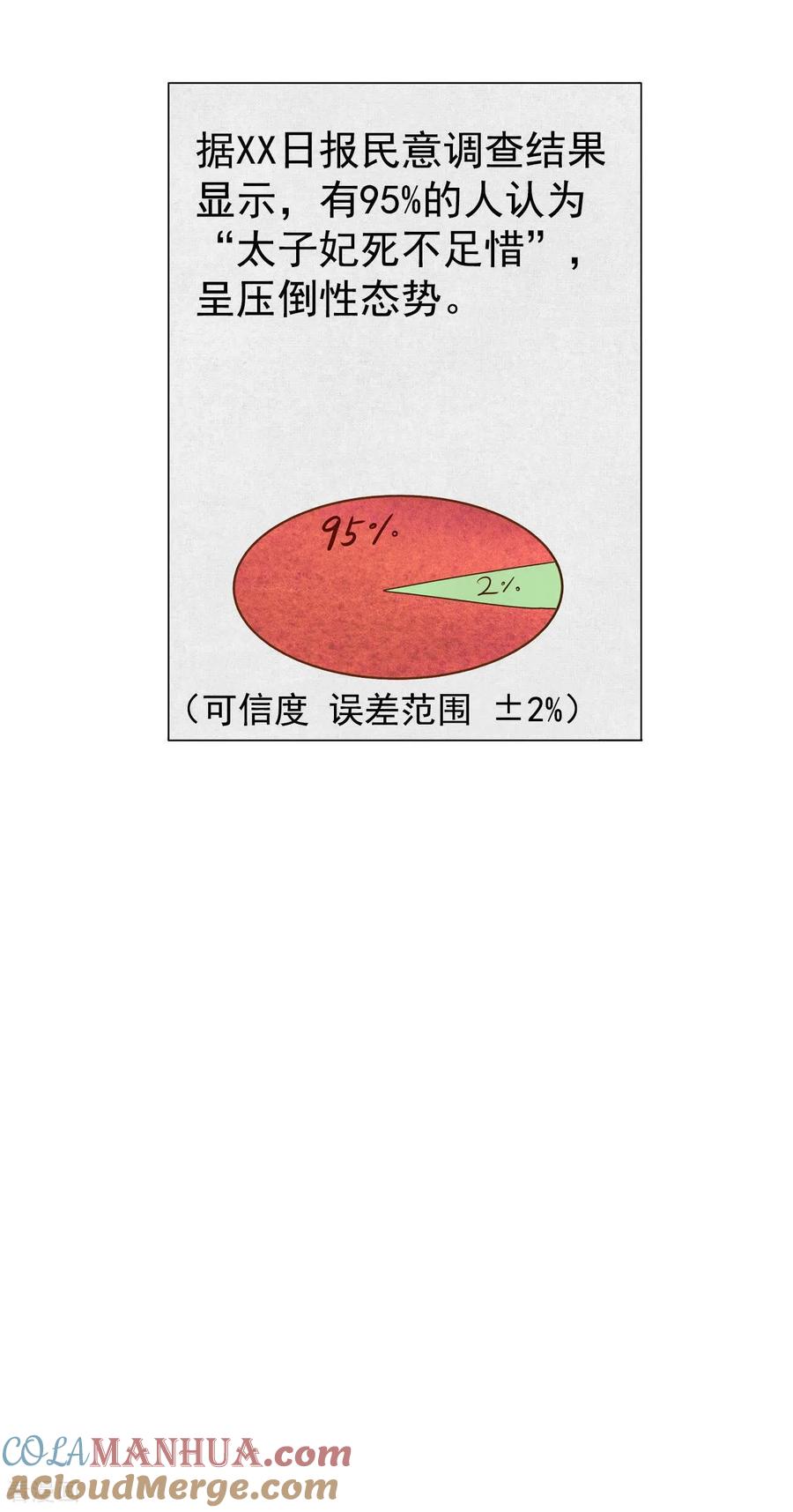 第80话她是我的-宫-爱奇艺漫画（第7张）
