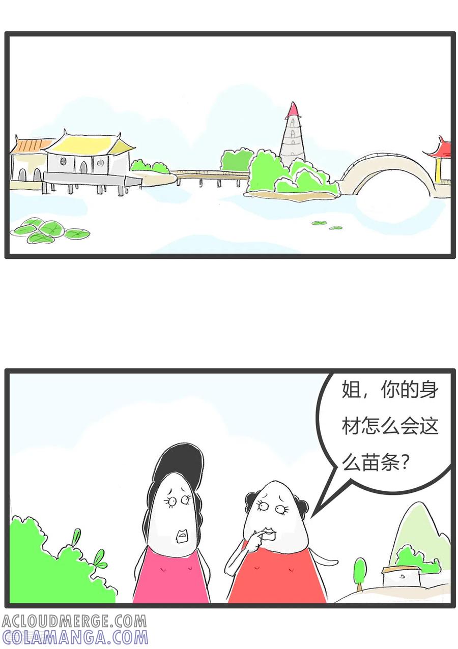 第357话我与你不同-火锅家族第三季-钟博士（第2张）