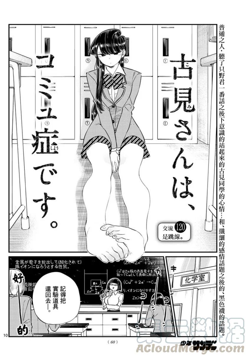 120抽丝-古见同学有交流障碍症-ODA TOMOHITO,小学馆（第1张）