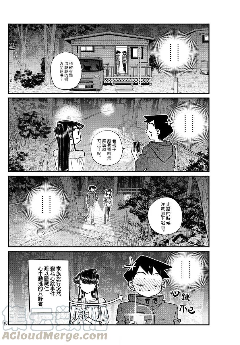 145足球-古见同学有交流障碍症-ODA TOMOHITO,小学馆（第10张）