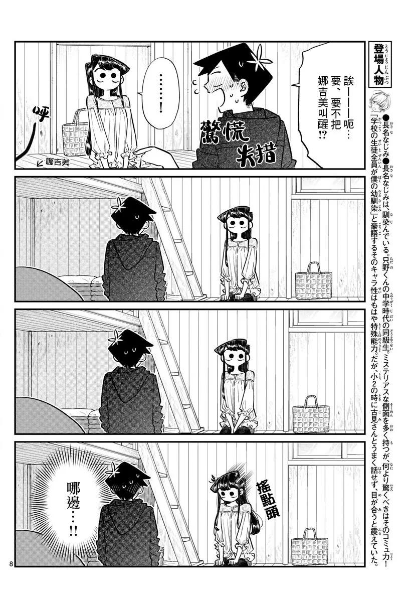 145足球-古见同学有交流障碍症-ODA TOMOHITO,小学馆（第8张）