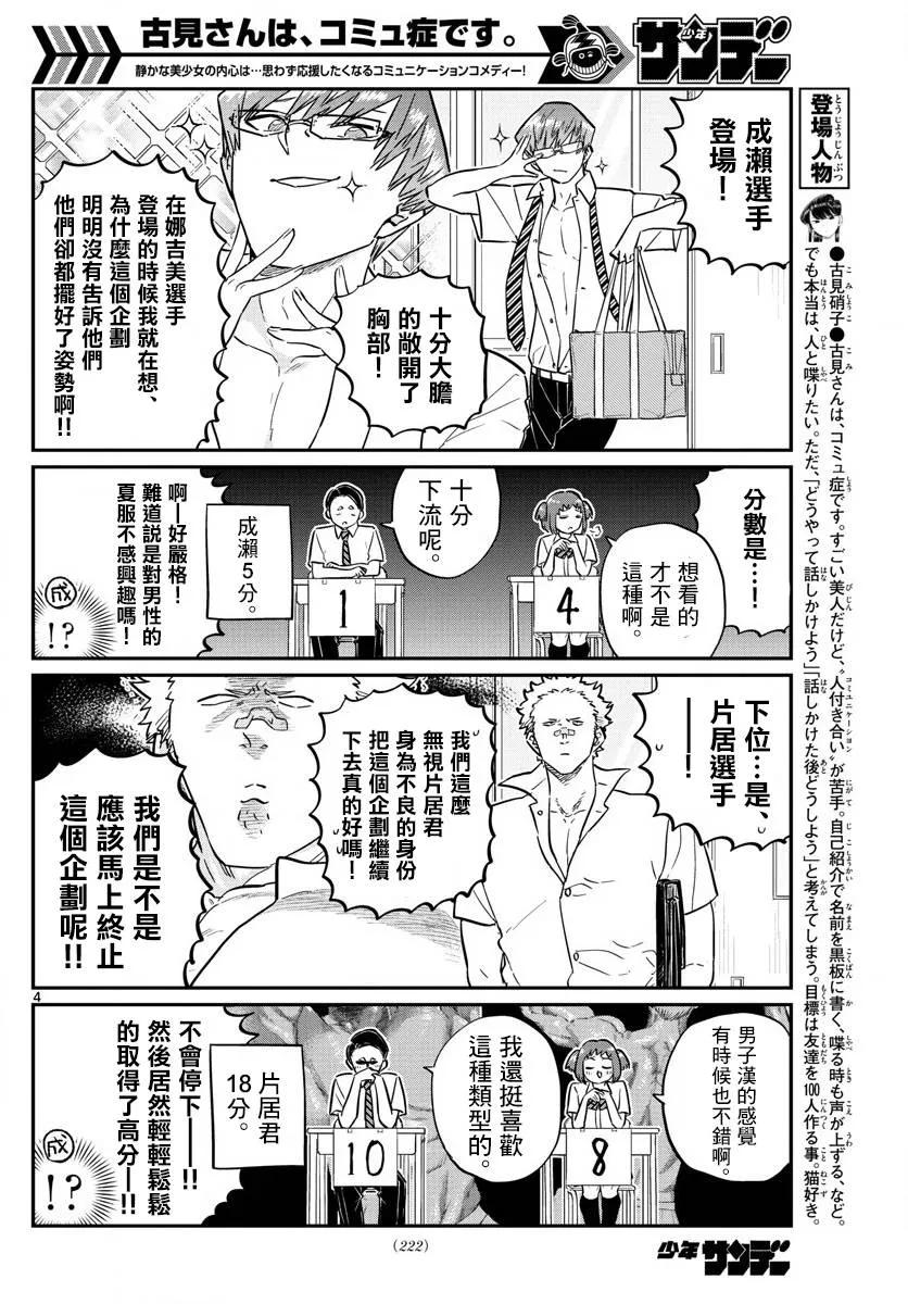 150夏装大赛奖-古见同学有交流障碍症-ODA TOMOHITO,小学馆（第4张）