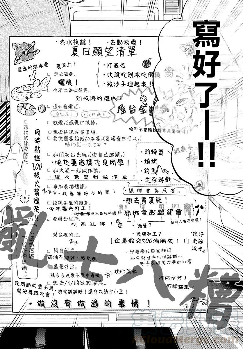 160想做的事情清单-古见同学有交流障碍症-ODA TOMOHITO,小学馆（第11张）