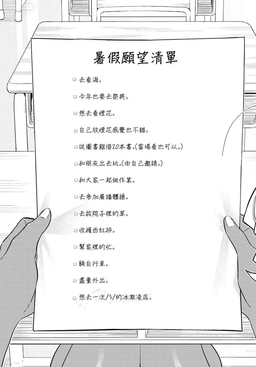 160想做的事情清单-古见同学有交流障碍症-ODA TOMOHITO,小学馆（第8张）
