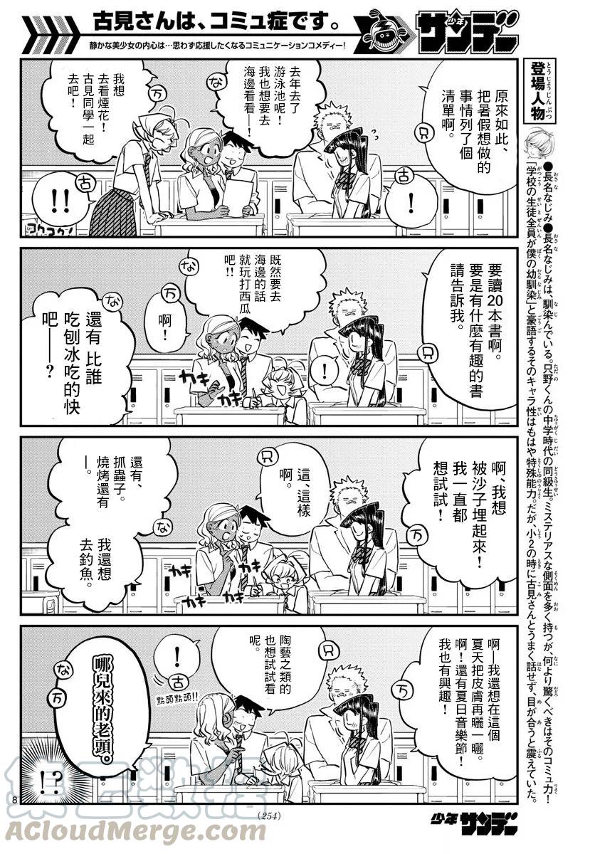 160想做的事情清单-古见同学有交流障碍症-ODA TOMOHITO,小学馆（第9张）