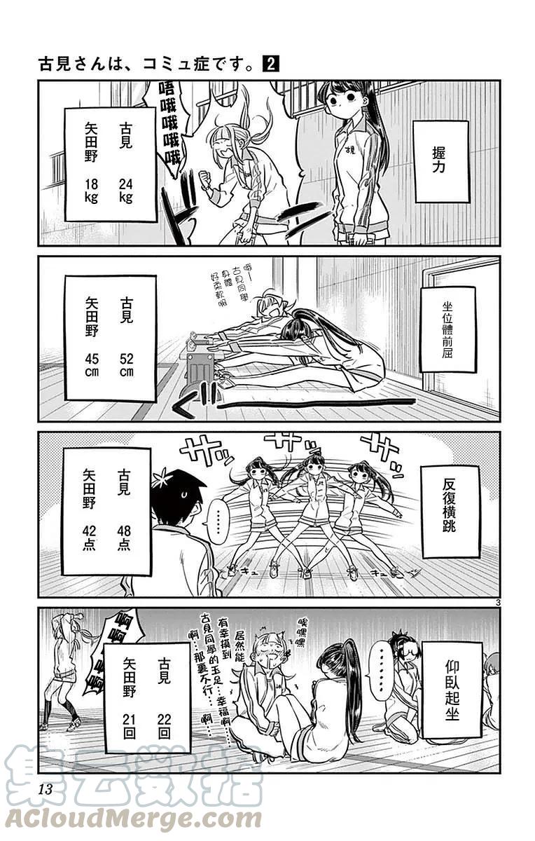 21体力测试-古见同学有交流障碍症-ODA TOMOHITO,小学馆（第3张）