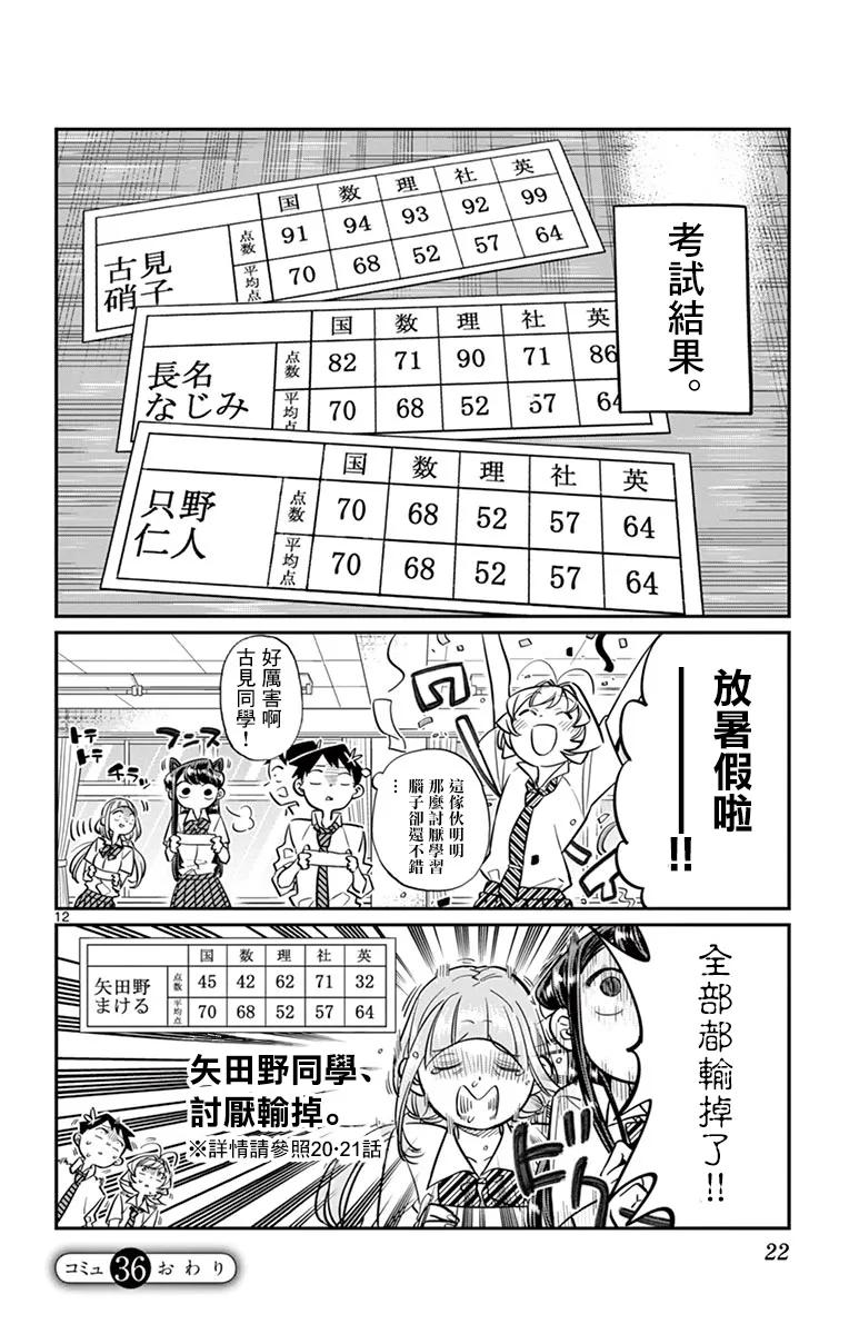 36考前复习-古见同学有交流障碍症-ODA TOMOHITO,小学馆（第12张）