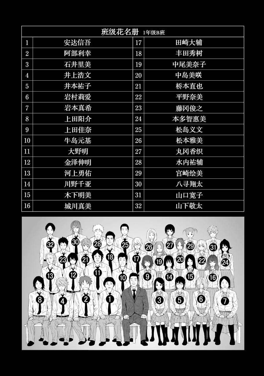 第1话-国王游戏-多阅文化（第3张）