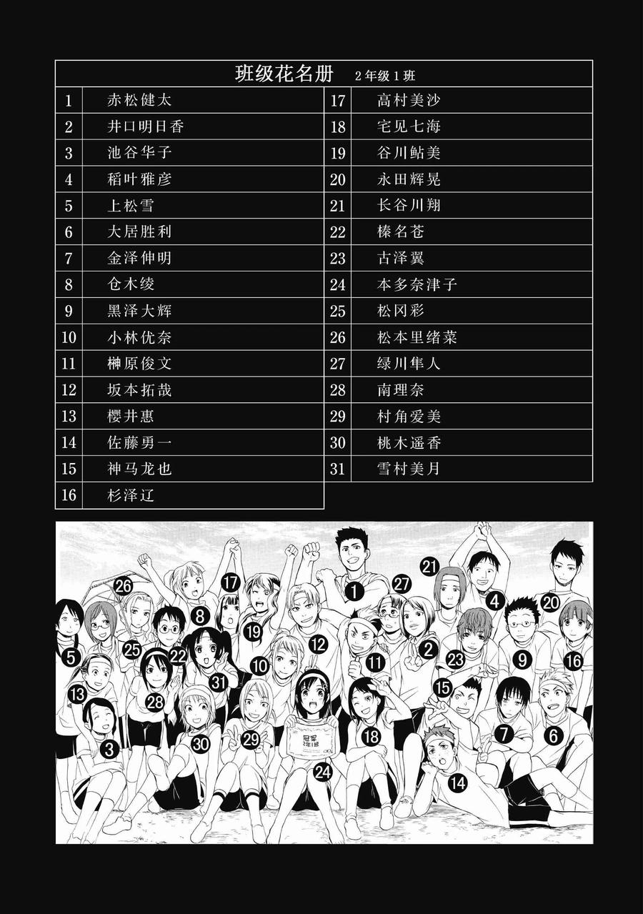 第1话-国王游戏终极-多阅文化（第2张）