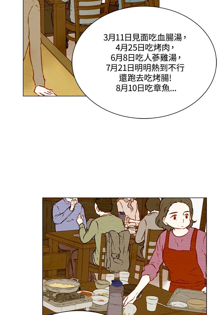 第1季第16话-Imitation-Park Kyung-ran,Park Kyung-ran,C&C Revolution Inc.（第2张）