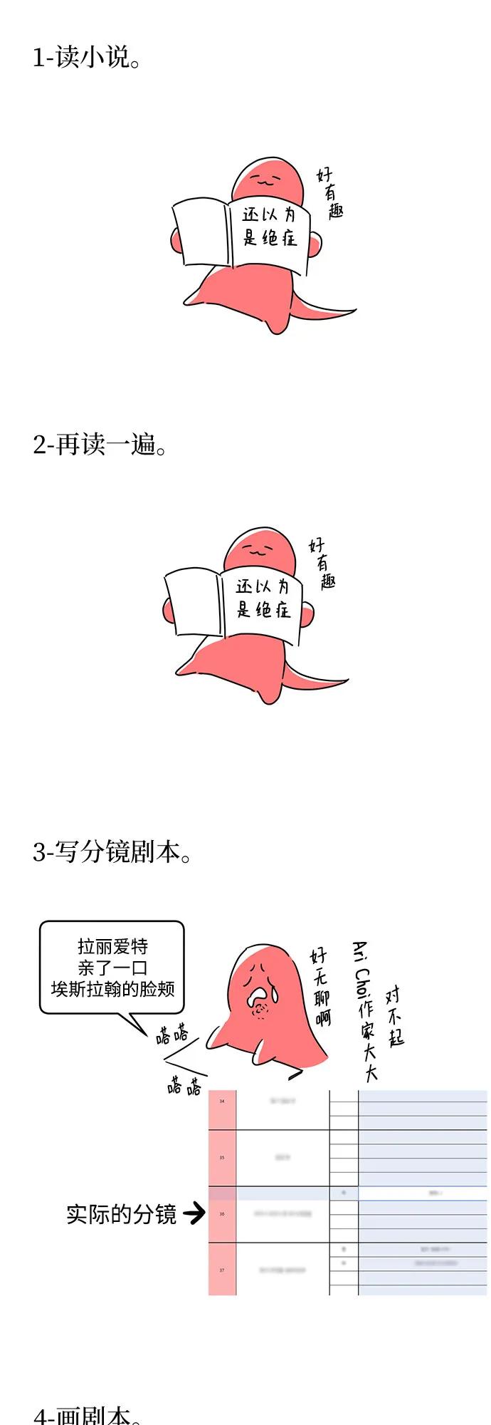 【免费】第一季后记-还以为是绝症-Ari Choi,Essie/hyeyong（第8张）
