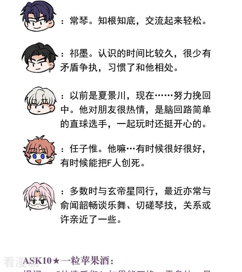 番外3：粉丝问答-C位成神3-籍火文化（第6张）