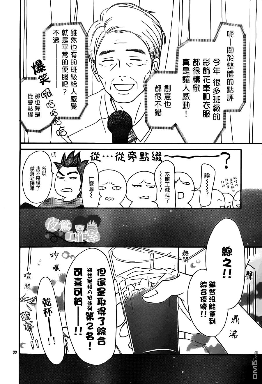 099-好想告诉你-椎名轻穗 ,集英社（第22张）