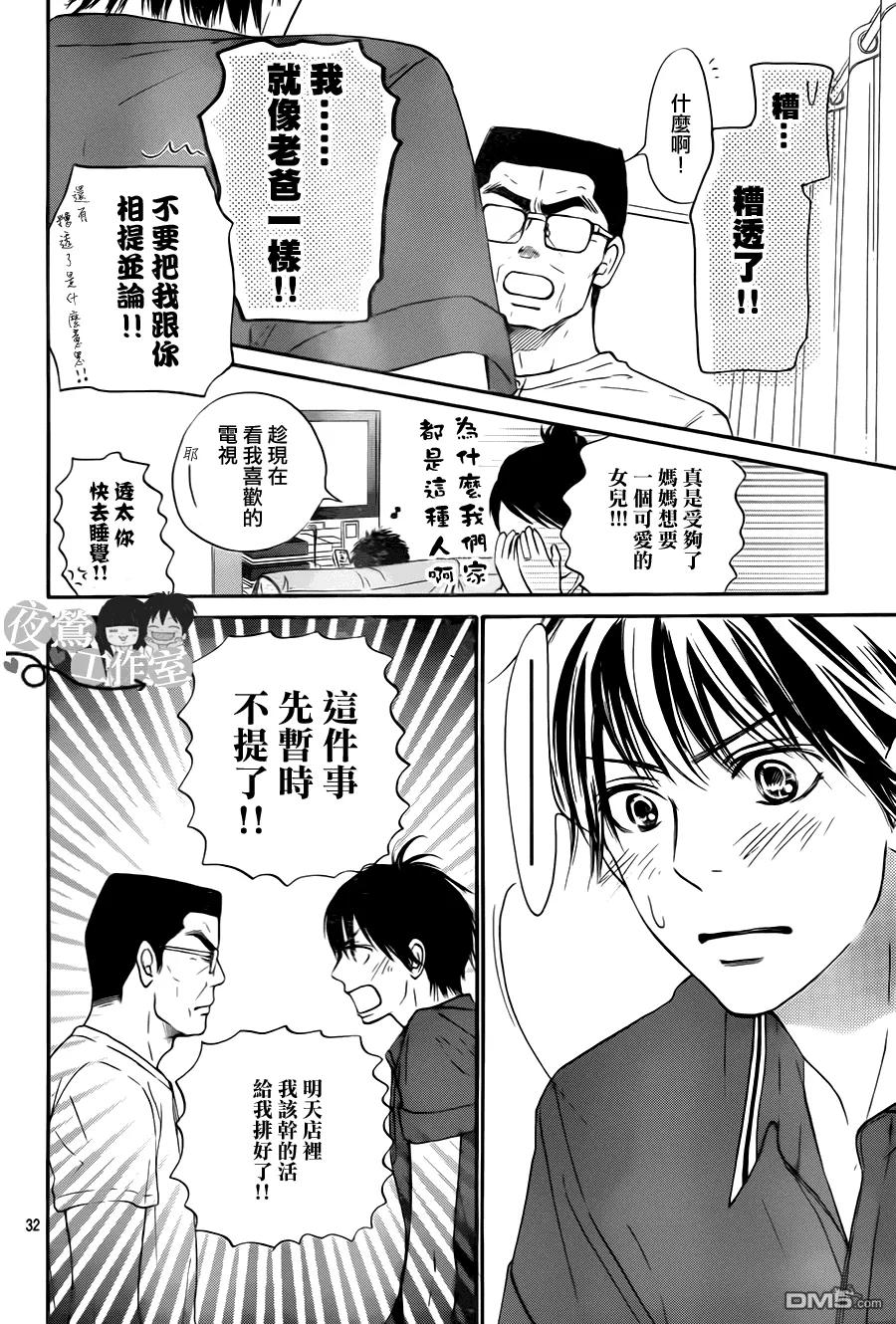 104-好想告诉你-椎名轻穗 ,集英社（第31张）
