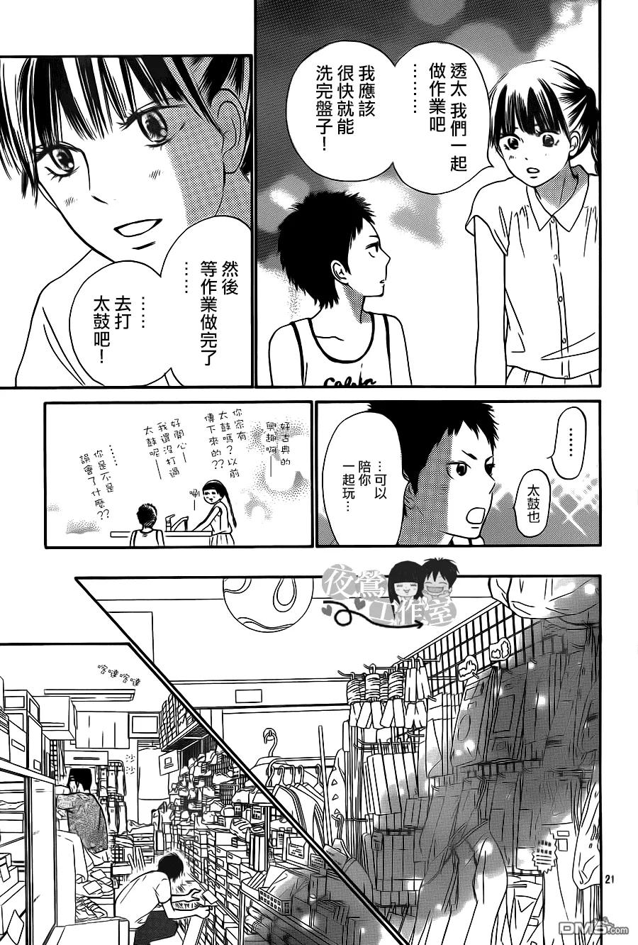 108-好想告诉你-椎名轻穗 ,集英社（第22张）