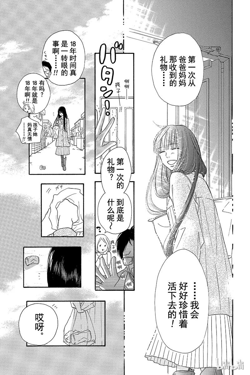 123-好想告诉你-椎名轻穗 ,集英社（第9张）