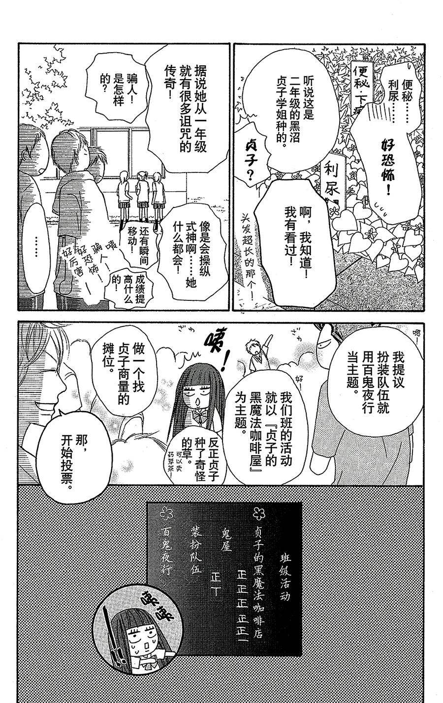 033上033（上）-好想告诉你-椎名轻穗 ,集英社（第22张）