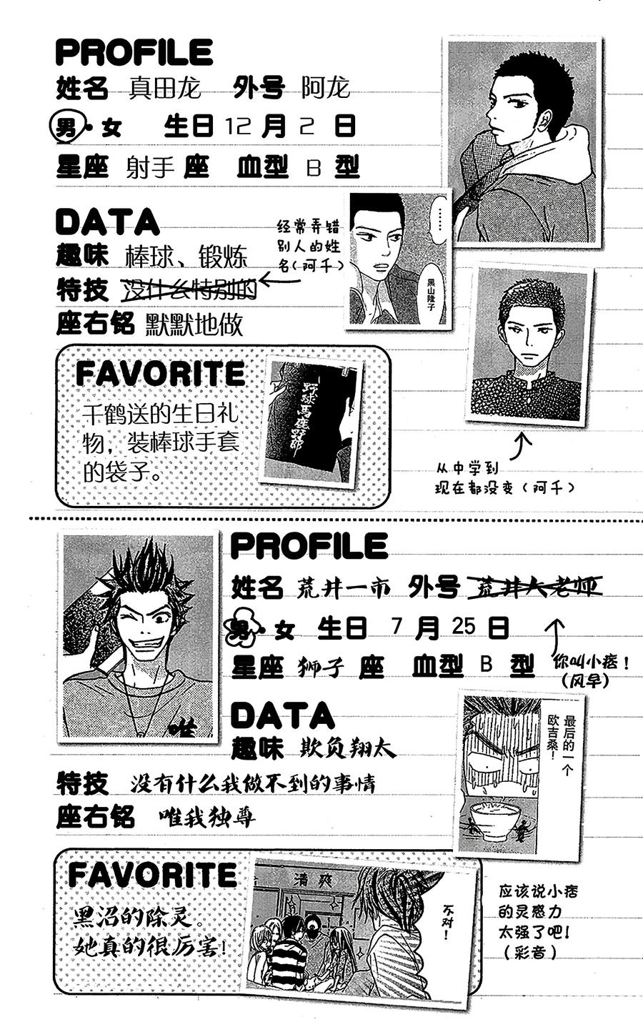 033下033（下）-好想告诉你-椎名轻穗 ,集英社（第4张）
