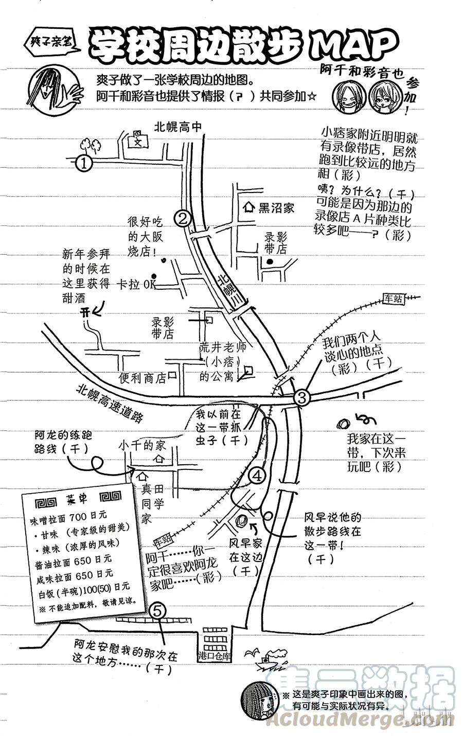 033下033（下）-好想告诉你-椎名轻穗 ,集英社（第7张）