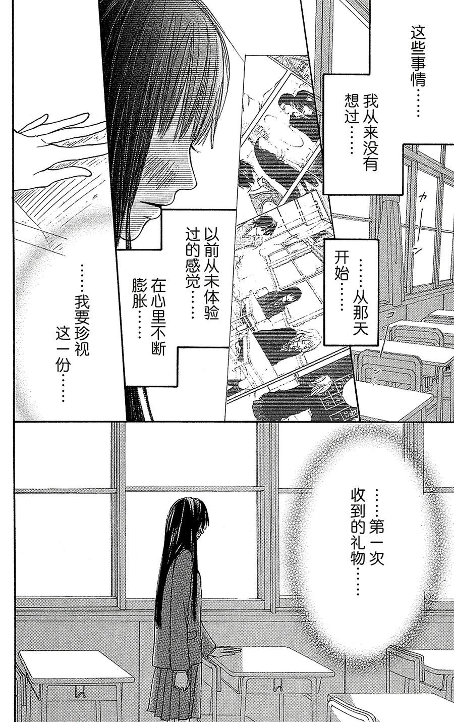 004-好想告诉你-椎名轻穗 ,集英社（第25张）