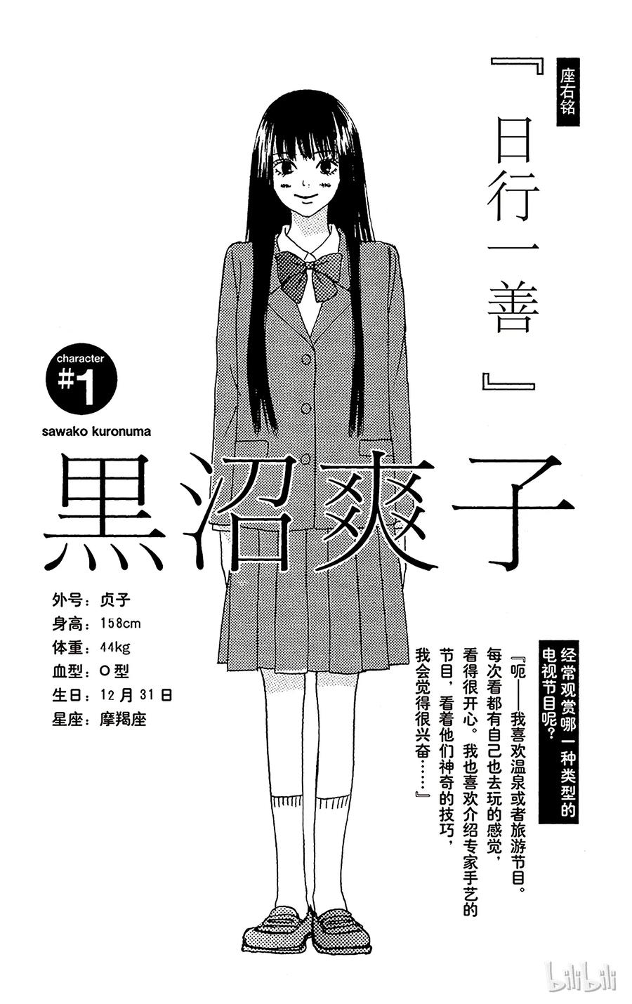 004-好想告诉你-椎名轻穗 ,集英社（第5张）