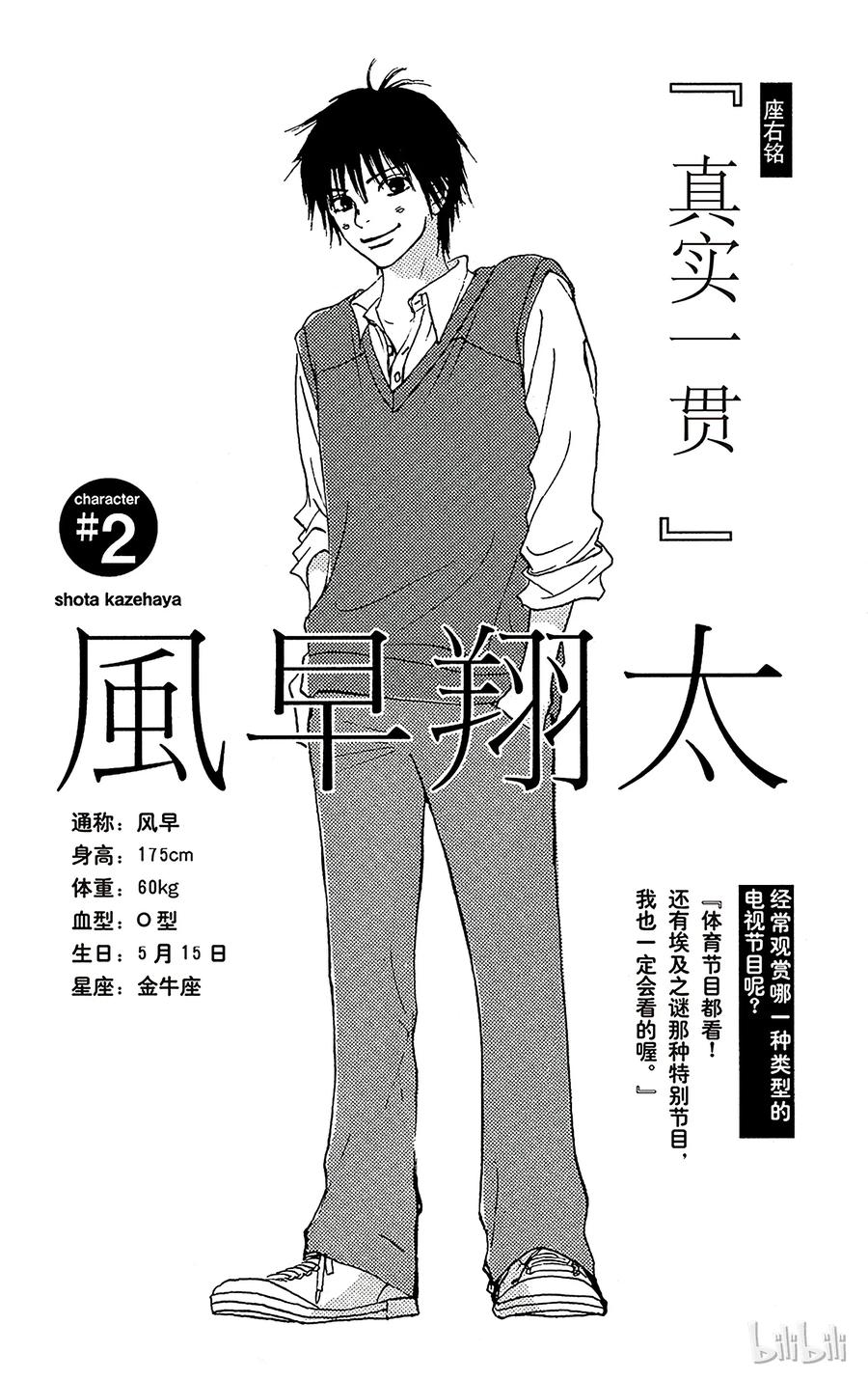 005-好想告诉你-椎名轻穗 ,集英社（第2张）