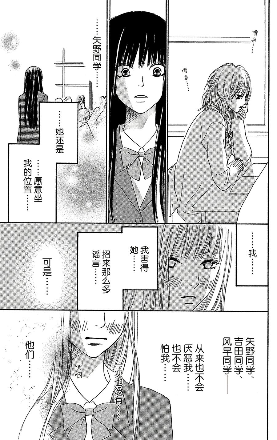 005-好想告诉你-椎名轻穗 ,集英社（第27张）
