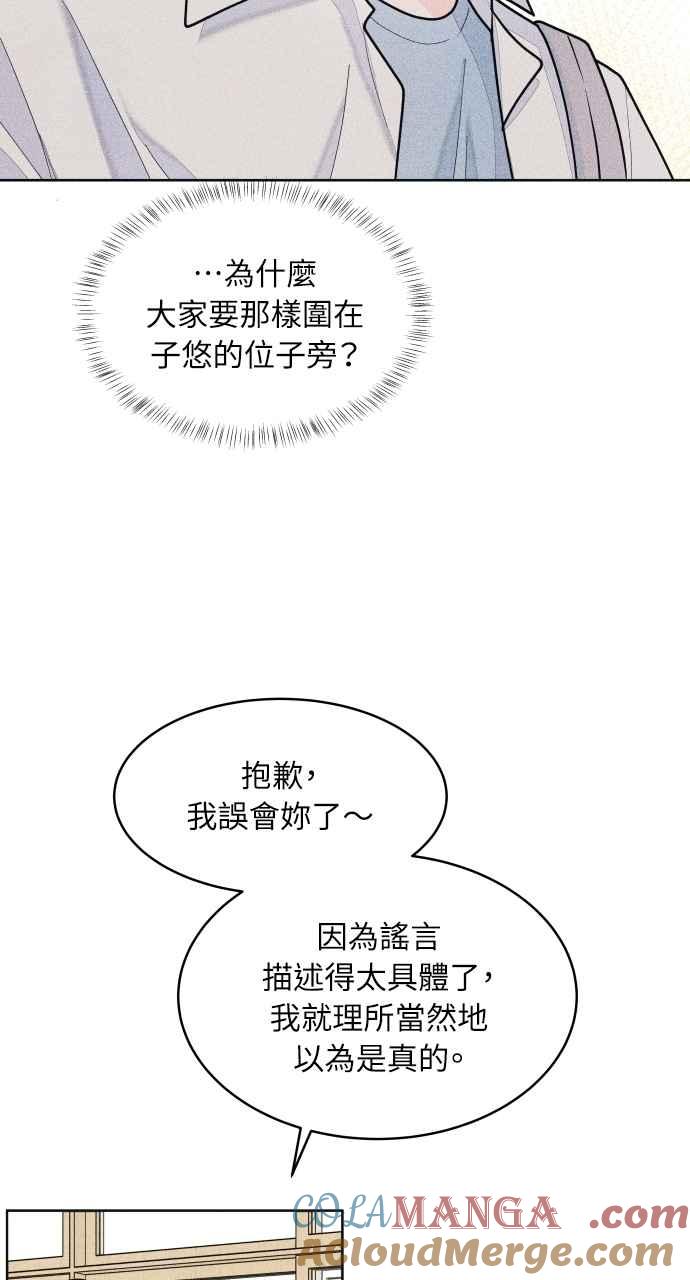 第63话再看一次，发现是仙女-内向男女-NA（第4张）