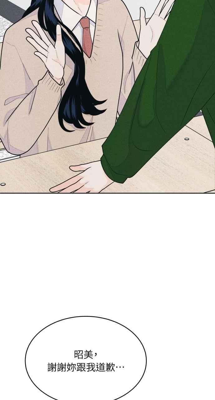 第63话再看一次，发现是仙女-内向男女-NA（第8张）