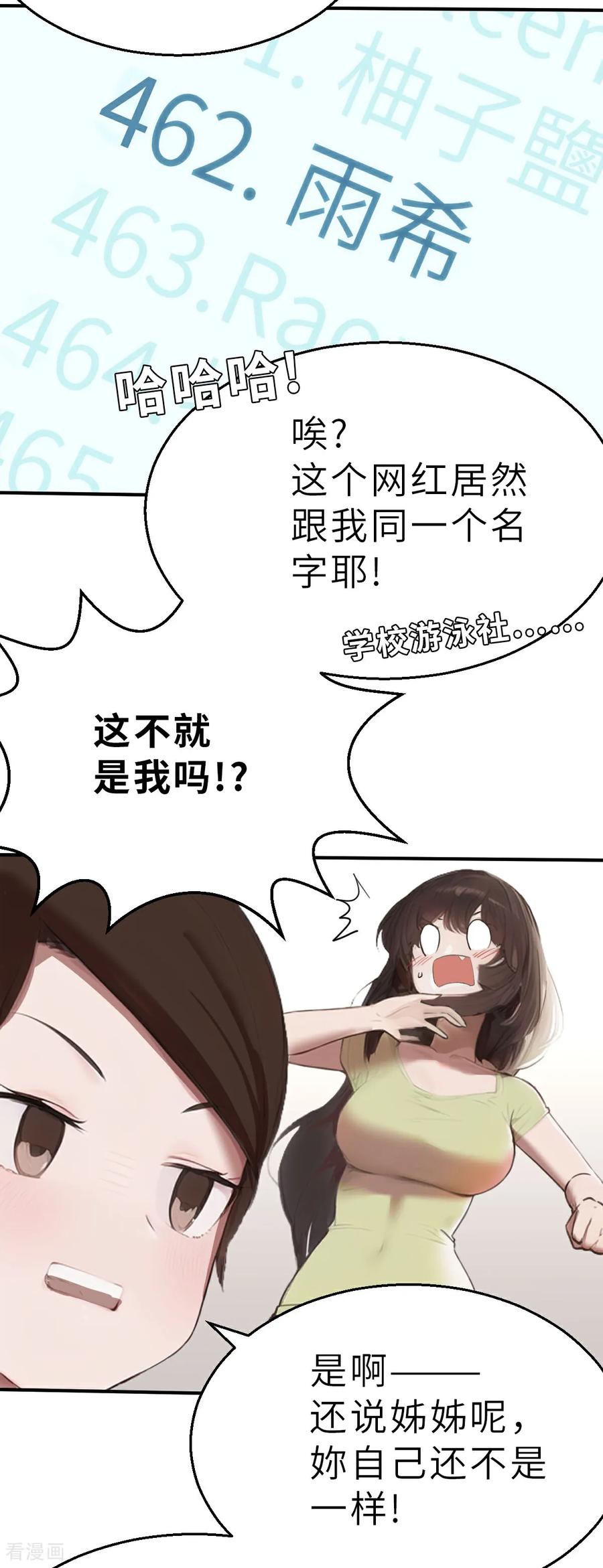 第25话（上）出大事了-网红游戏-SWAG MANGA 阿柯文化 咖果动漫（第4张）