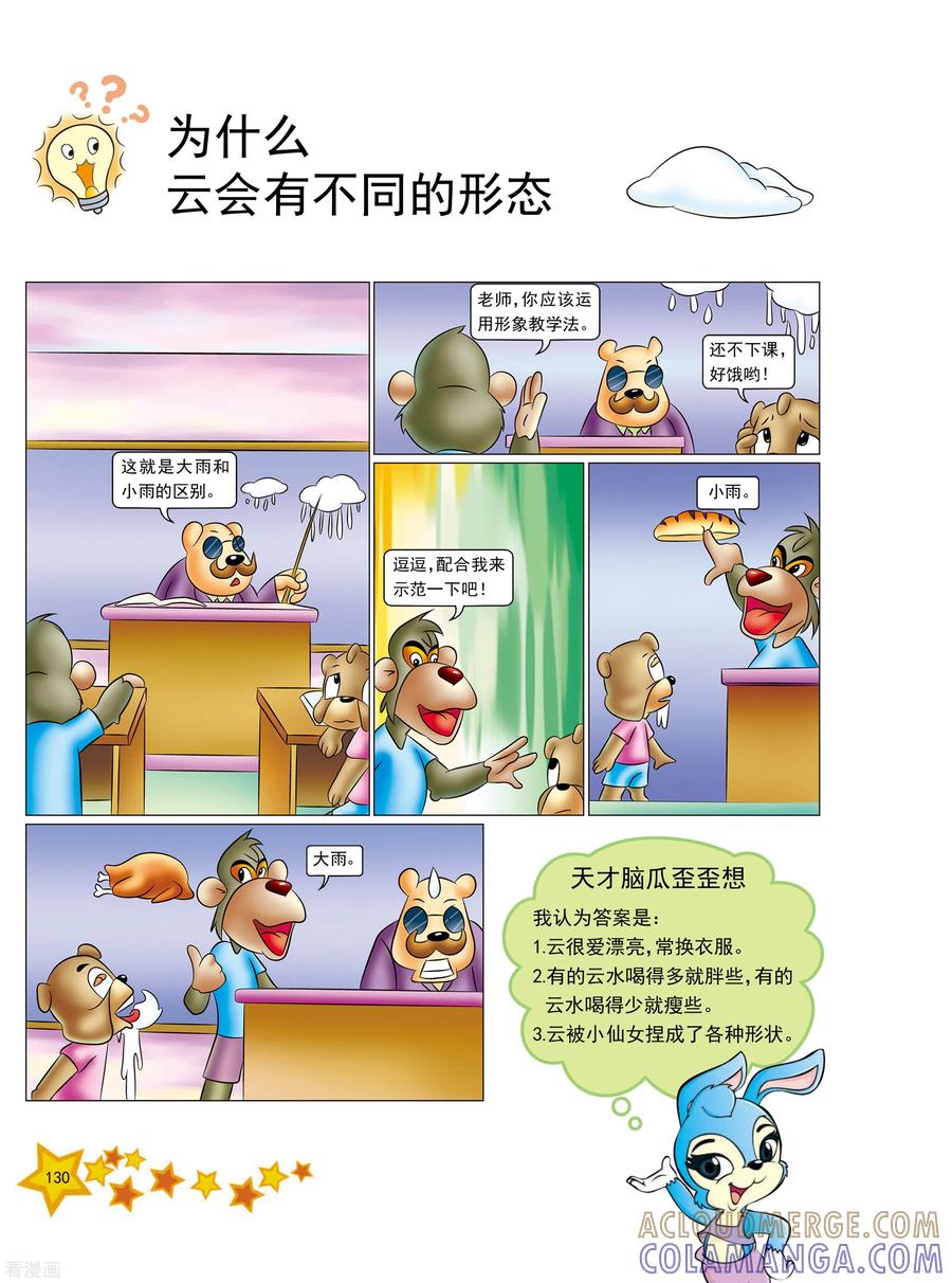 第16话-虹猫蓝兔十万个为什么之自然卷-虹猫蓝兔（第3张）