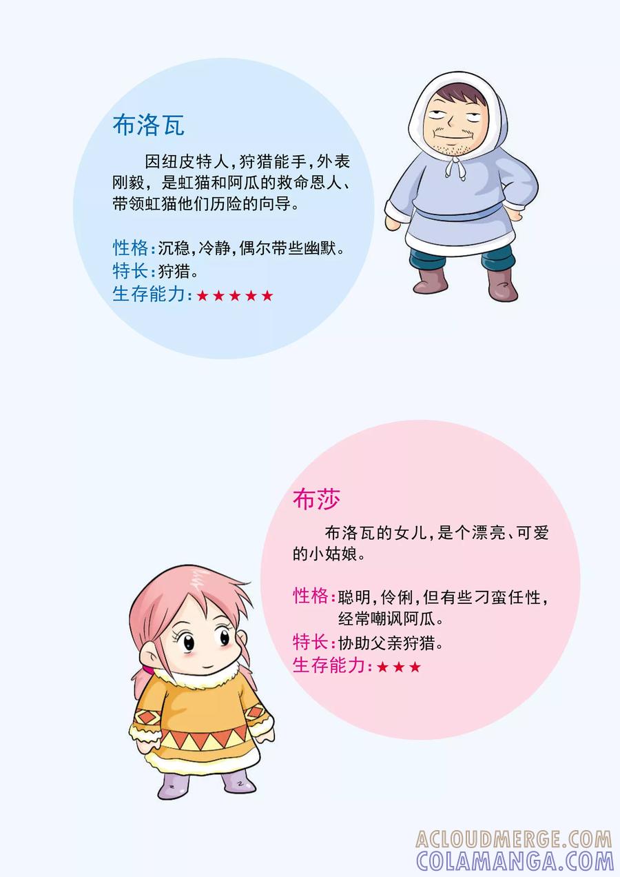 第1话气球冒险-虹猫蓝兔漫画科学探险之阿拉斯加历险记-虹猫蓝兔（第2张）