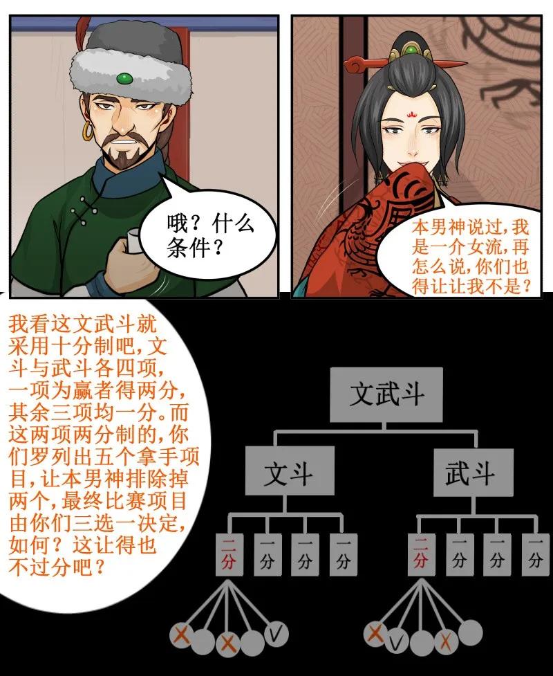 135让我-皇上别碰我-独眼猫（第11张）