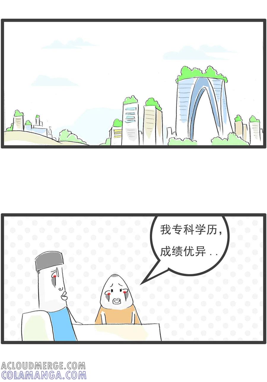 第255话老实人-火锅家族第四季-钟博士（第2张）