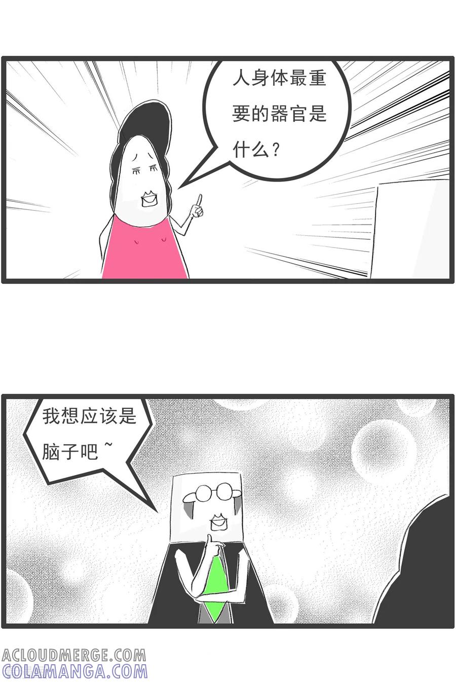 第283话脑子-火锅家族第四季-钟博士（第3张）