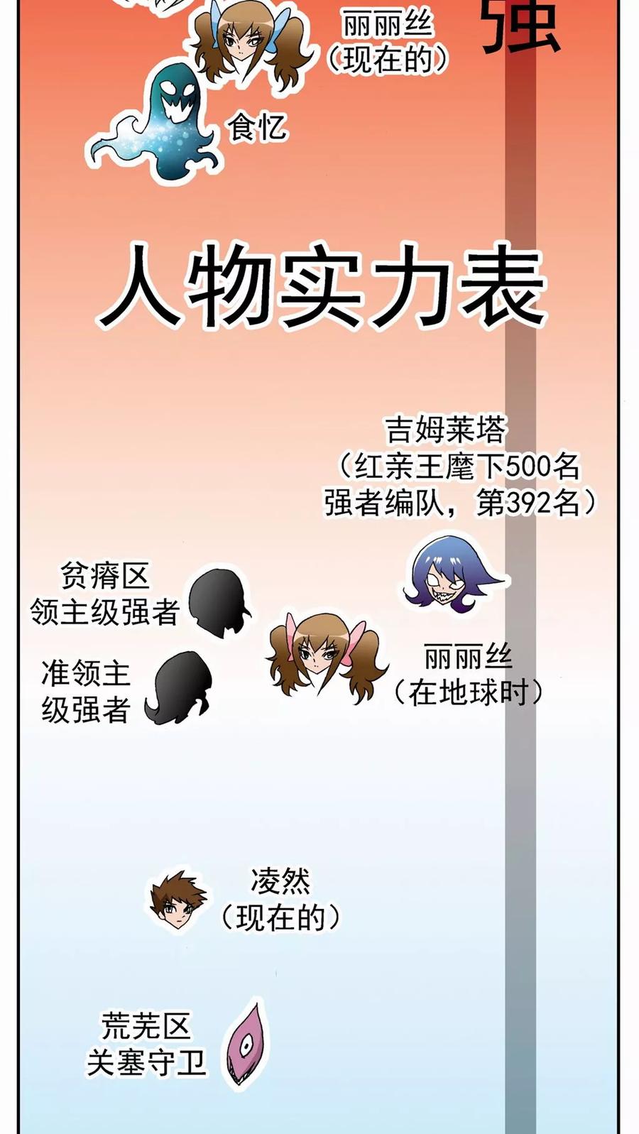 第77话-家有萌萌哒-可米酷（第2张）