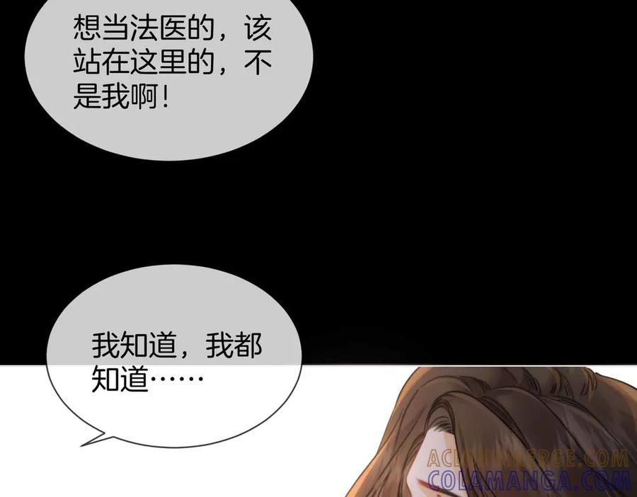 第105话她没忘记-我亲爱的法医小姐-酒暖春深（原著）+鲸元社（画面）+ 欲言文化（编剧）（第22张）