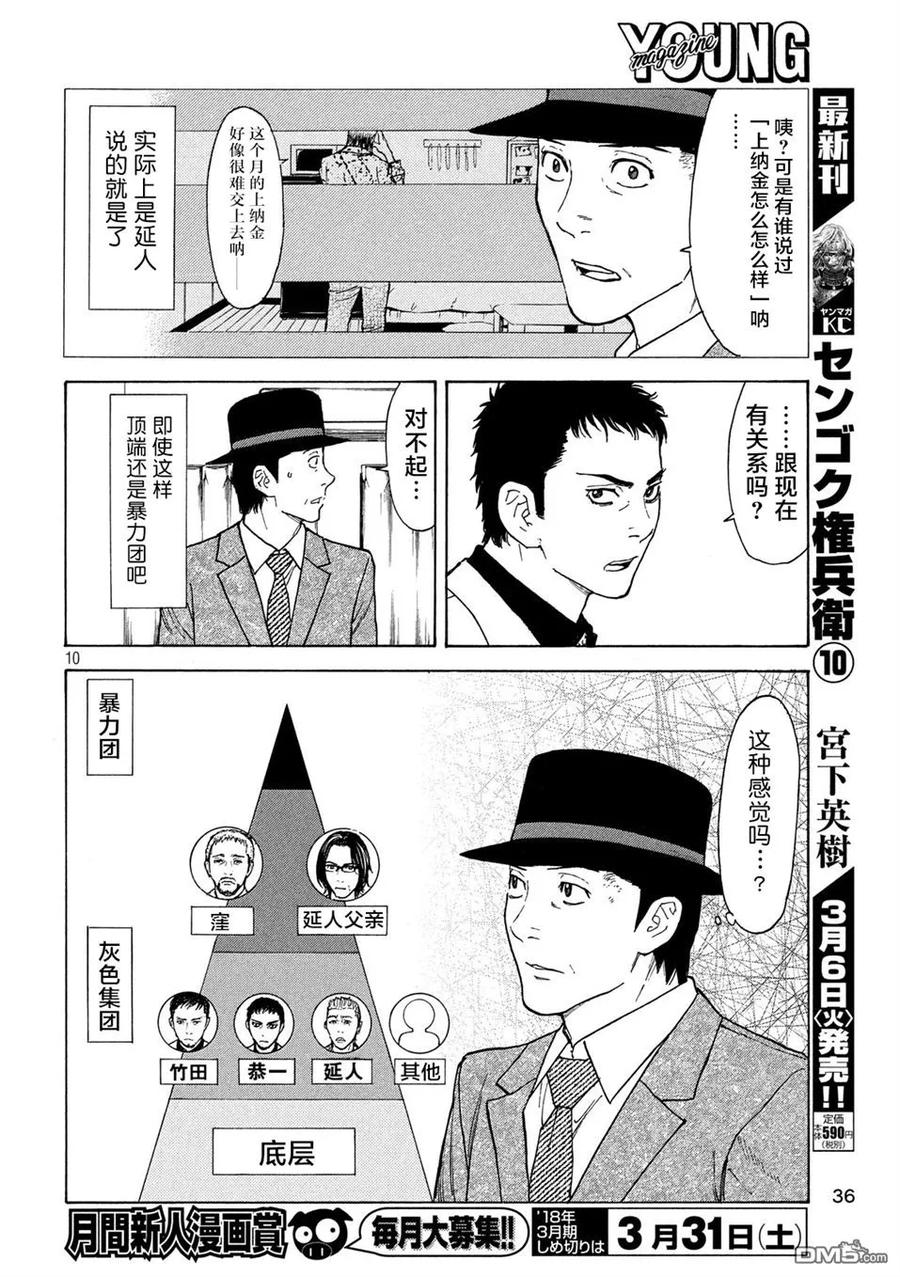 第32话二选一-MY HOME HERO-山川直辉 朝基まさし（第10张）