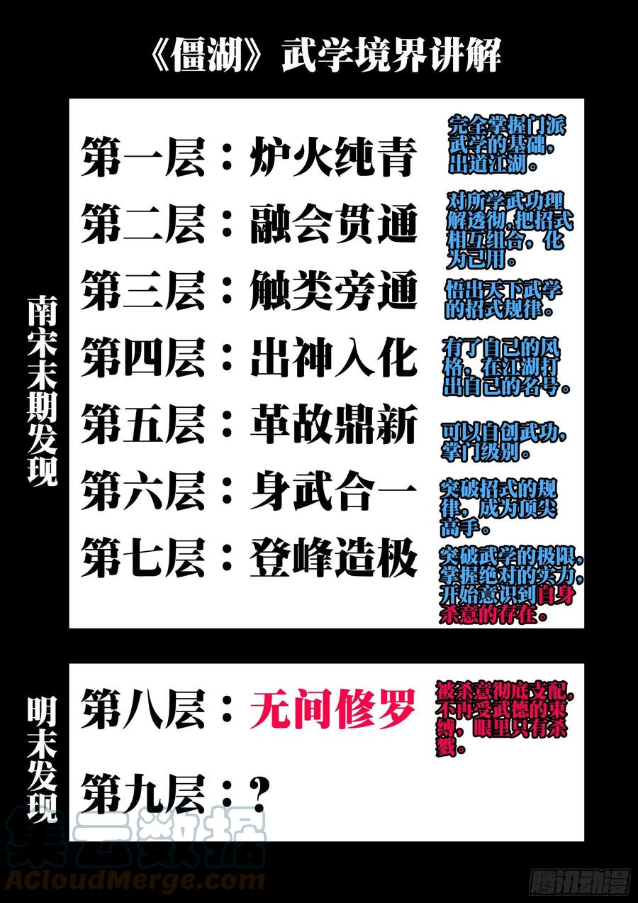 第一百一二回-蜀城之战（十一）-僵湖-猫要喝咖啡（第21张）