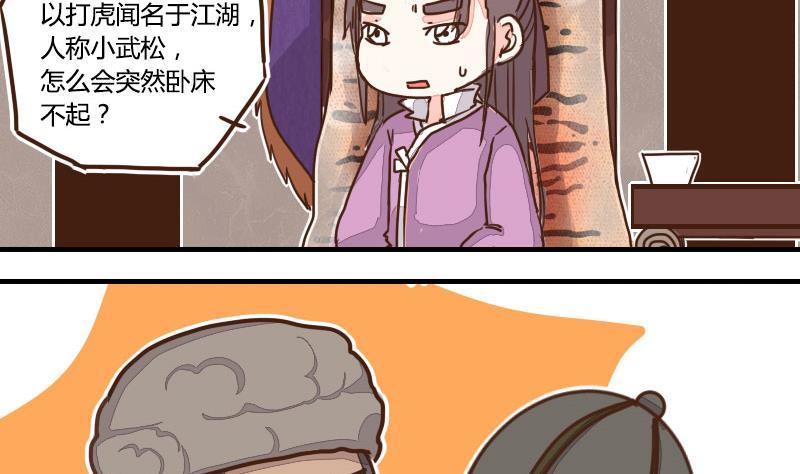 第08话龙骨兄弟请做主-江湖傲娇录-洛雨蓝&七闷儿（第4张）