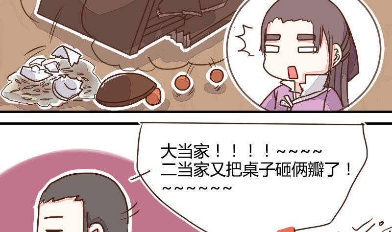 第08话龙骨兄弟请做主-江湖傲娇录-洛雨蓝&七闷儿（第8张）