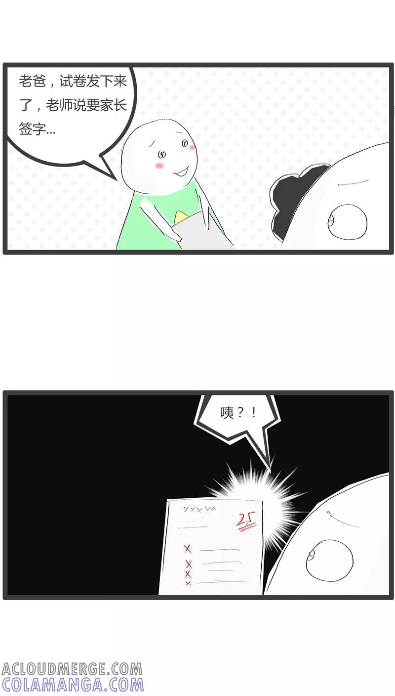 第118话可怜的分数-火锅家族-钟博士（第2张）