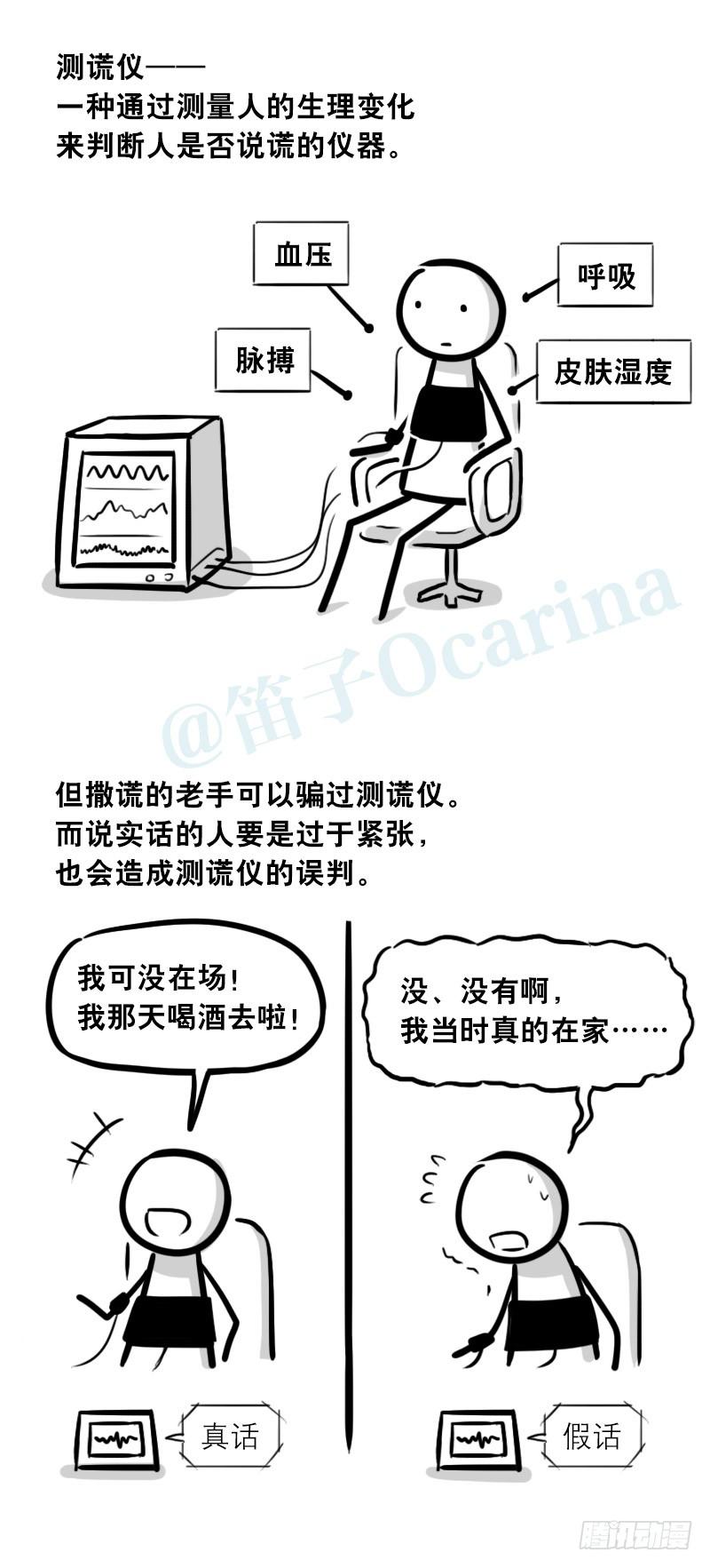 310潜台词感知器-小绿和小蓝-Ocarina（第2张）